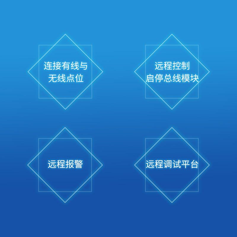 JB-QB-WL800系列智能火災(zāi)報(bào)警系統(tǒng)2