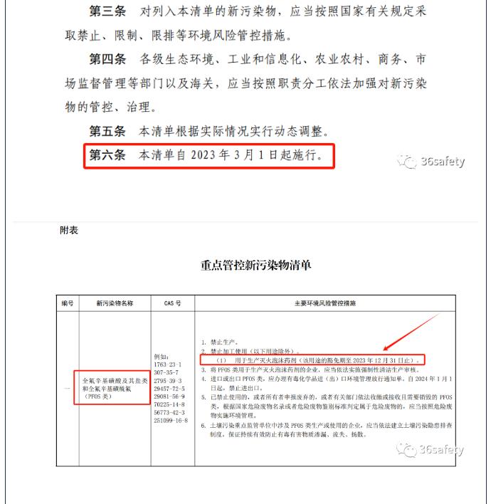 用于生產(chǎn)泡沫滅火劑的FPOS將在2023年12月31日后停止使用