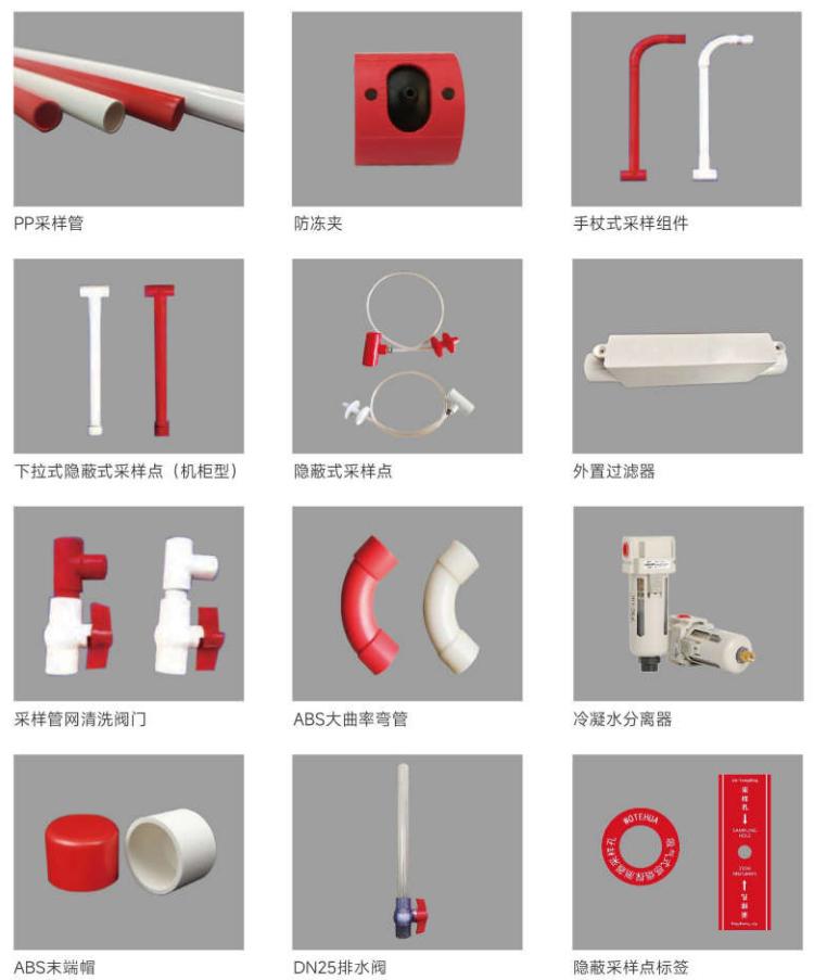Arctic Fox的管網(wǎng)