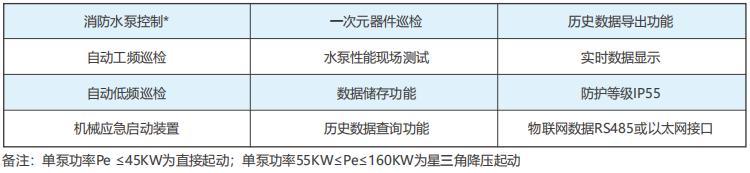 消防電氣控制柜