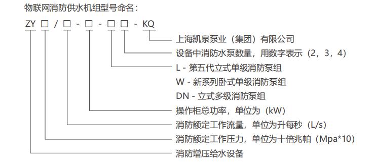 物聯(lián)網(wǎng)消防供水機(jī)組設(shè)備型號意義