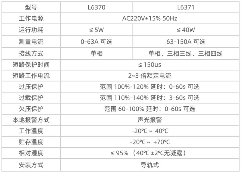 L6370 L6371電氣防火限流式保護(hù)器技術(shù)參數(shù)