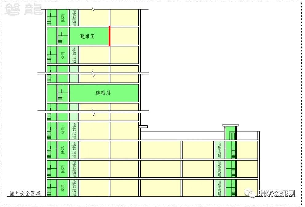 圖示2