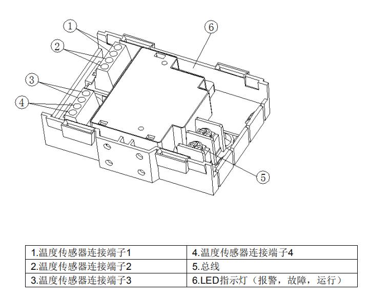 EDT521 測(cè)溫式電氣火災(zāi)監(jiān)控探測(cè)器接線(xiàn)