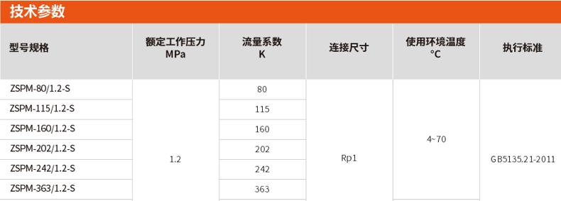 ZSPM系列末端試水裝置技術(shù)參數(shù)