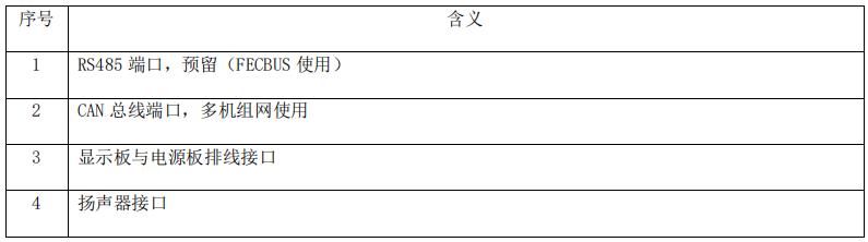 西門子消防設(shè)備電源監(jiān)控系統(tǒng)安裝指導(dǎo)