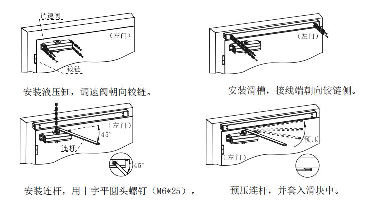 西門子防火門監(jiān)控系統(tǒng)安裝指導