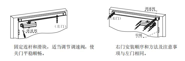 西門子防火門監(jiān)控系統(tǒng)安裝指導