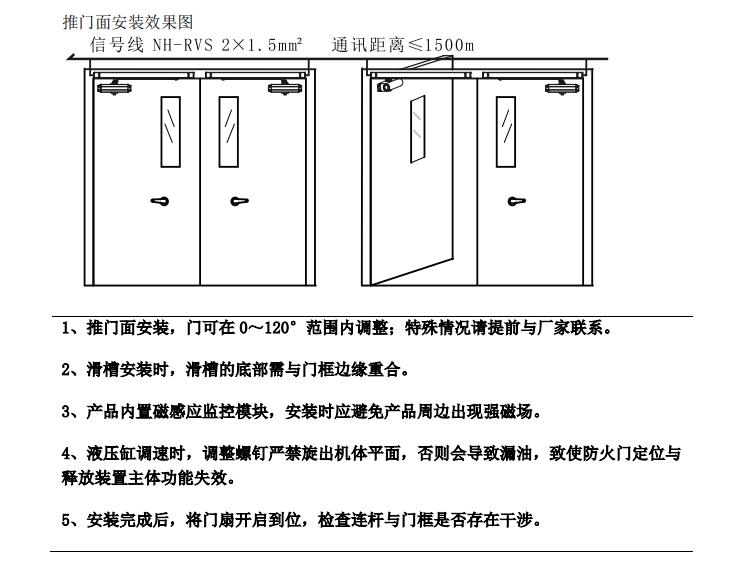 西門子防火門監(jiān)控系統(tǒng)安裝指導