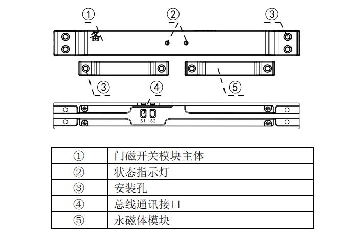 西門子防火門監(jiān)控系統(tǒng)門磁開關(guān)產(chǎn)品結(jié)構(gòu)