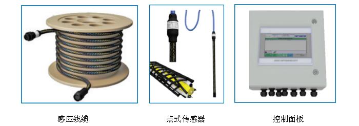 燃油泄漏探測系統(tǒng)