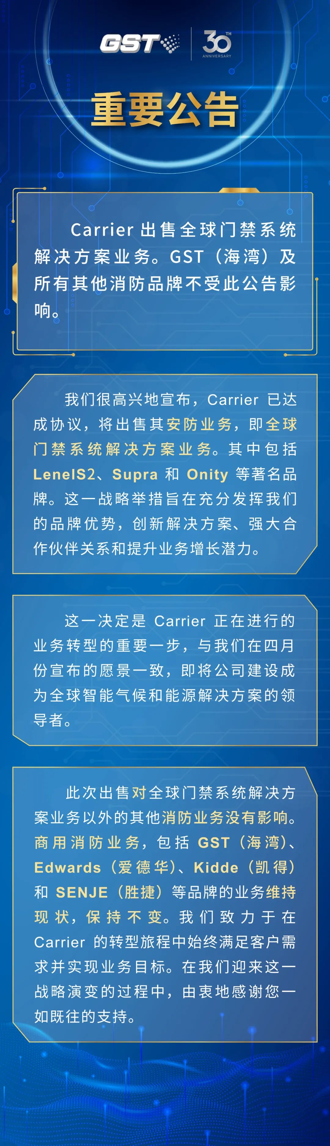 Carrier 出售方案不包含GST（海灣）及所有其他消防品牌