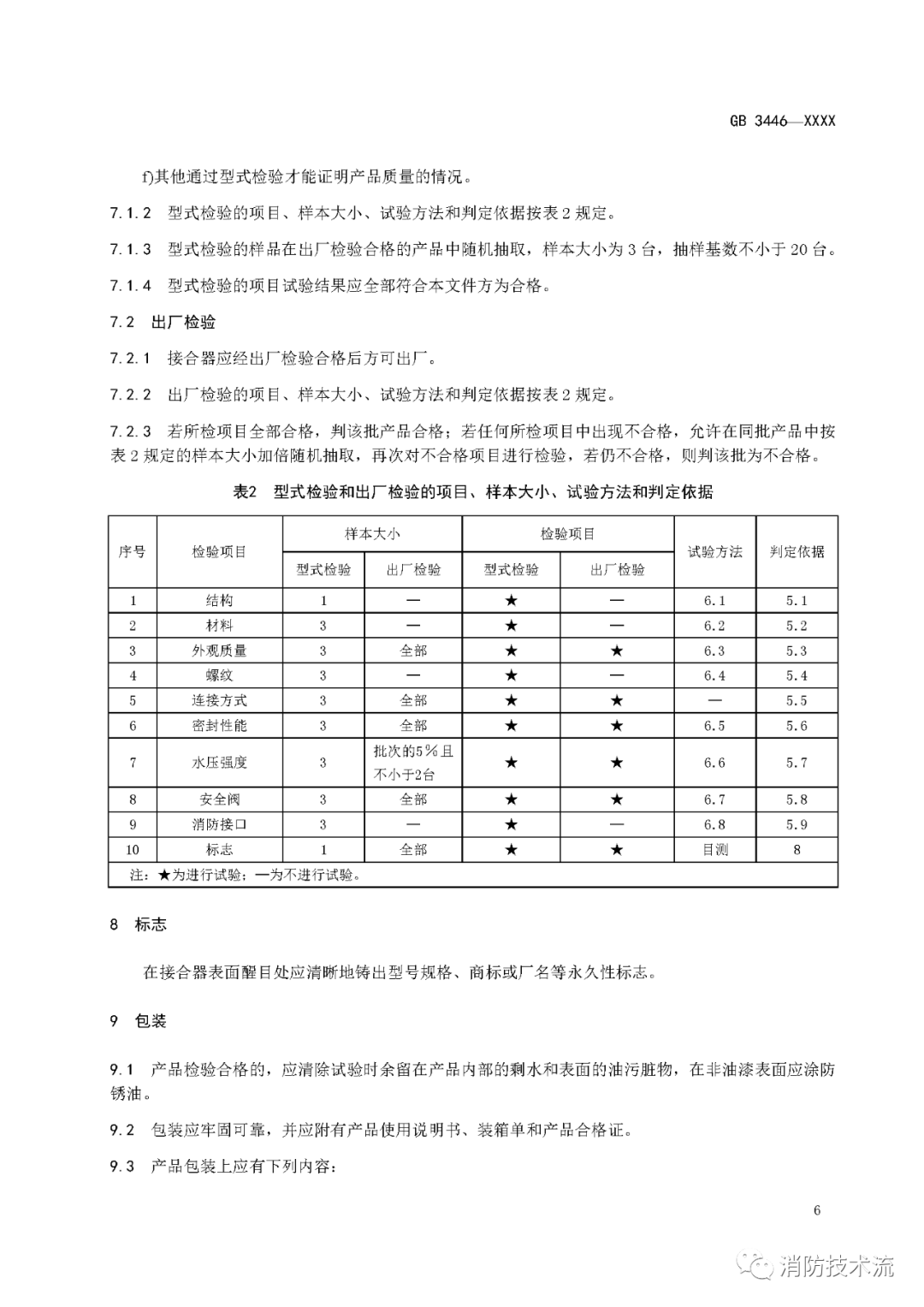 意見稿8