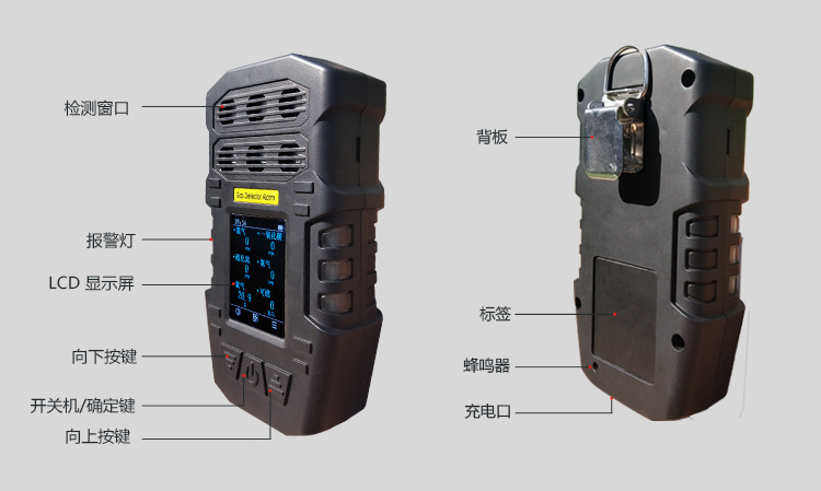 S318便攜式六合一多氣體報警儀結(jié)構(gòu)