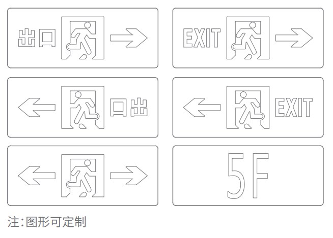 面板圖案