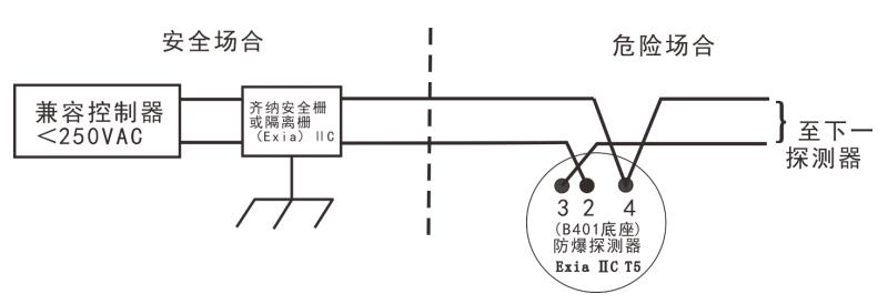 西核彩橋防爆光電感煙感溫火災(zāi)探測器接線圖