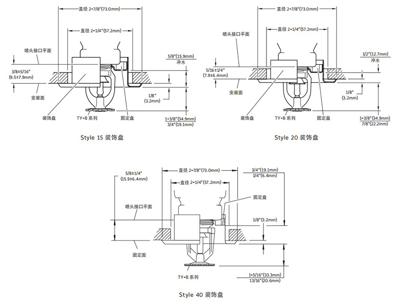 裝飾盤