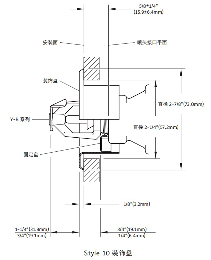 裝飾盤