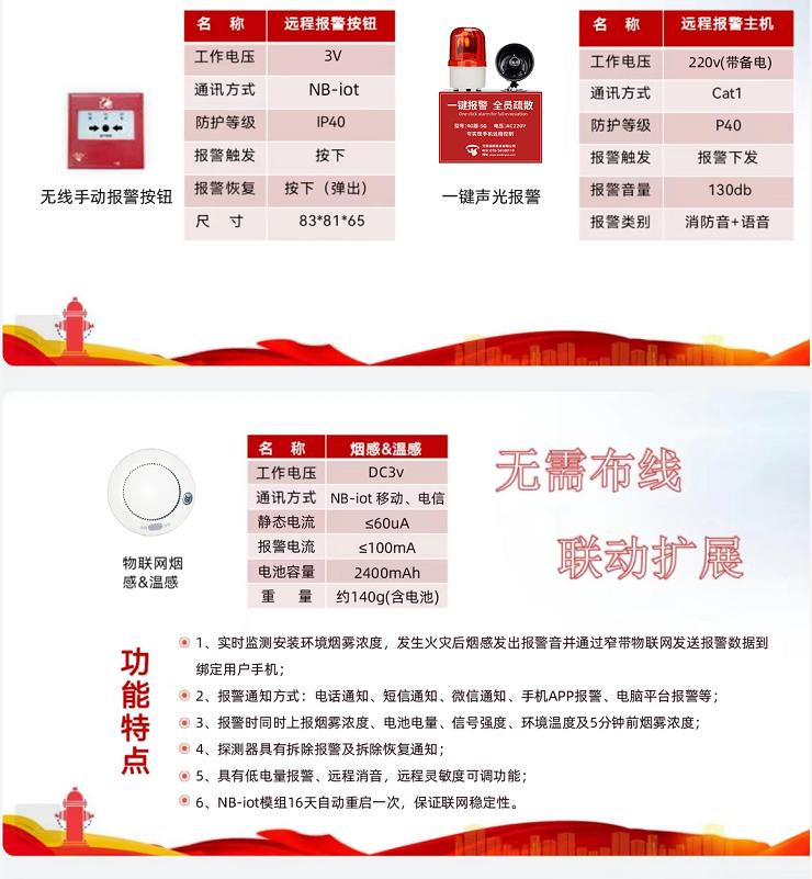 一鍵警報(bào)廣播裝置系統(tǒng)產(chǎn)品介紹