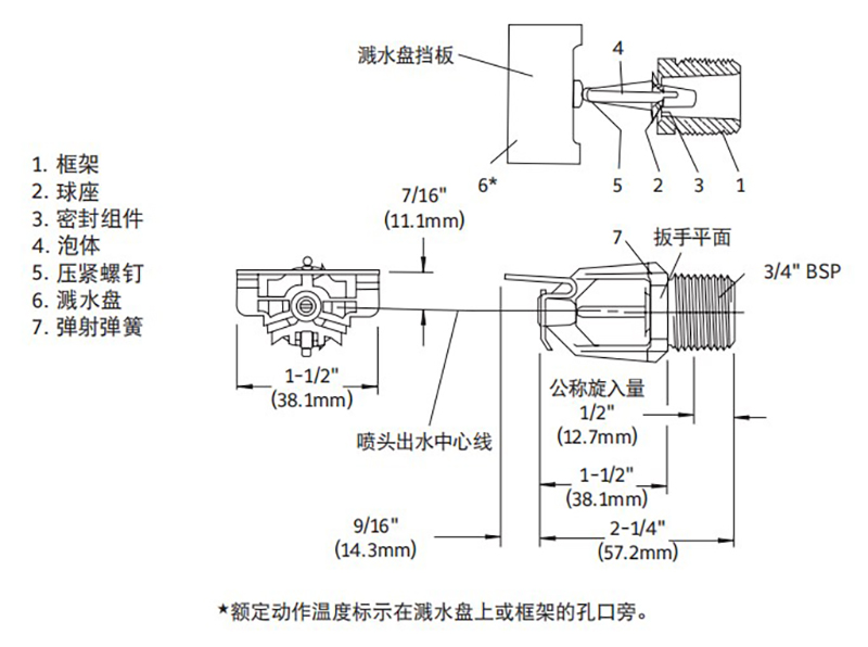噴頭結構