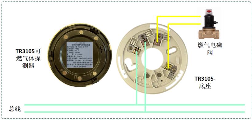 TR3105可燃?xì)怏w探測(cè)器接線圖
