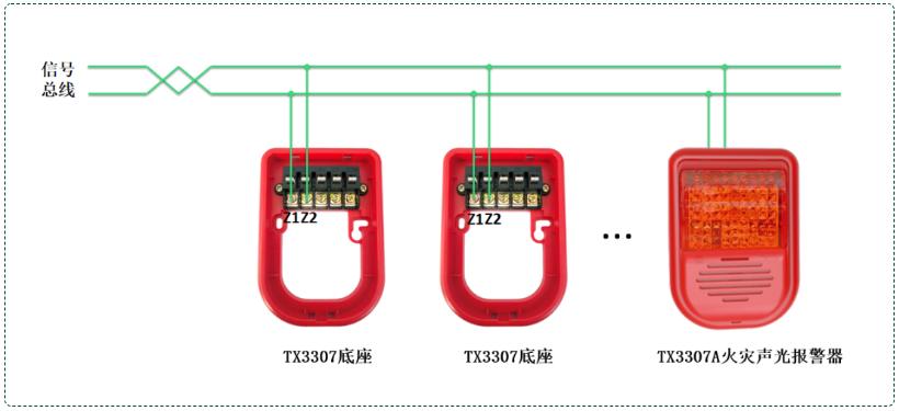 TX3707A火災(zāi)報(bào)警聲光器