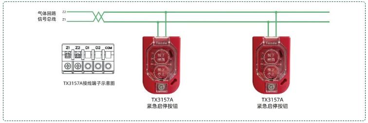 TX3157A緊急啟停按鈕