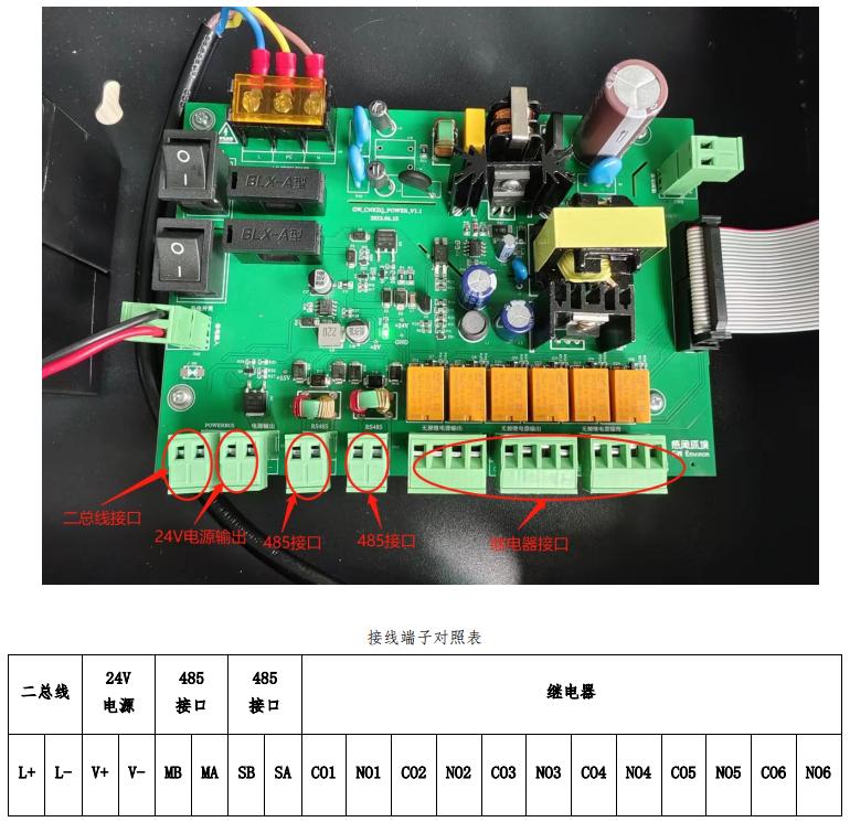 GWP5000型可燃?xì)怏w報(bào)警控制器接線說明