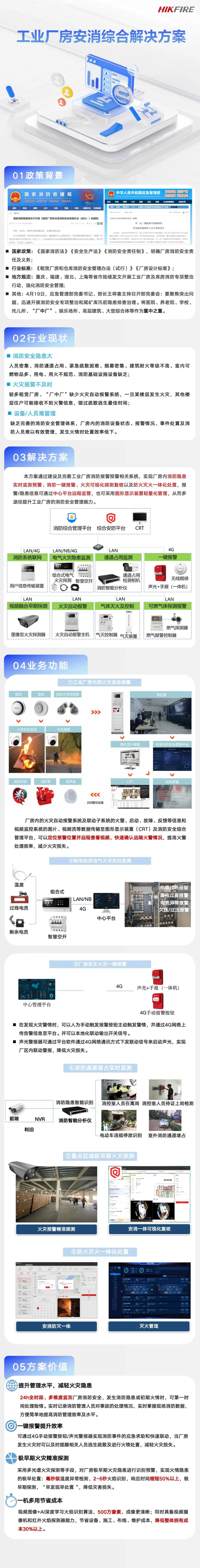 工業(yè)廠房安消綜合解決方案