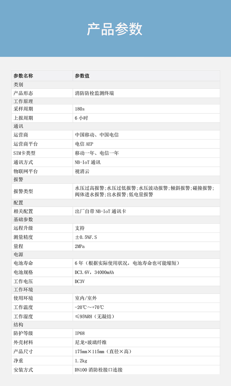 DH-HY-PM3NA-A室外消防栓壓力監(jiān)測(cè)設(shè)備技術(shù)參數(shù)