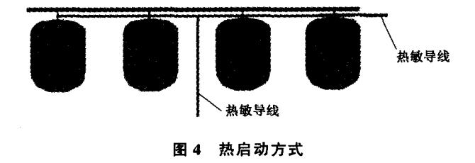 熱啟動方式