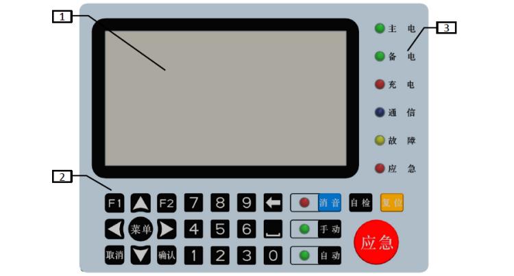 LD-C-201應急照明控制器面板圖
