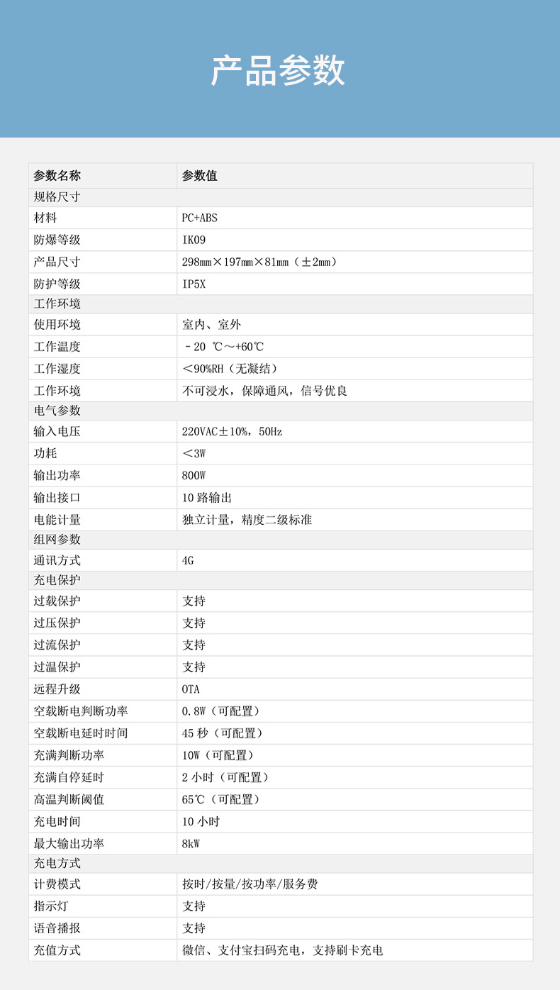 DH-HY-GC10-KGNX 十路智能充電控制器性能參數(shù)