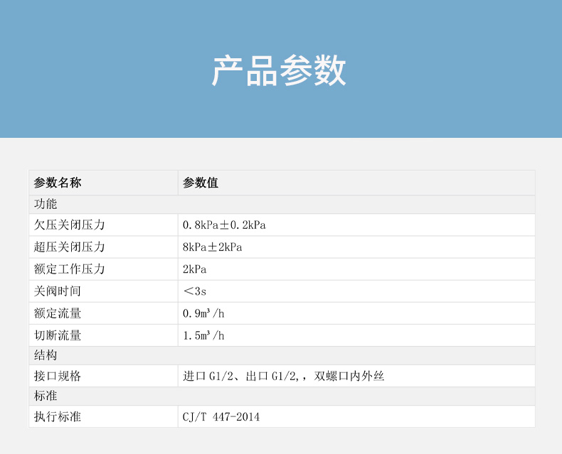 Z0.9TZ-15/15自閉閥技術(shù)參數(shù)