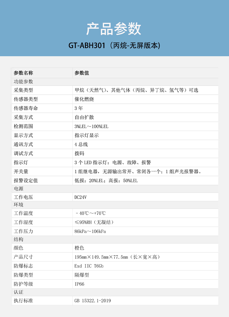 GT-ABH301工業(yè)及商業(yè)用途點型可燃氣體探測器技術參數(shù)