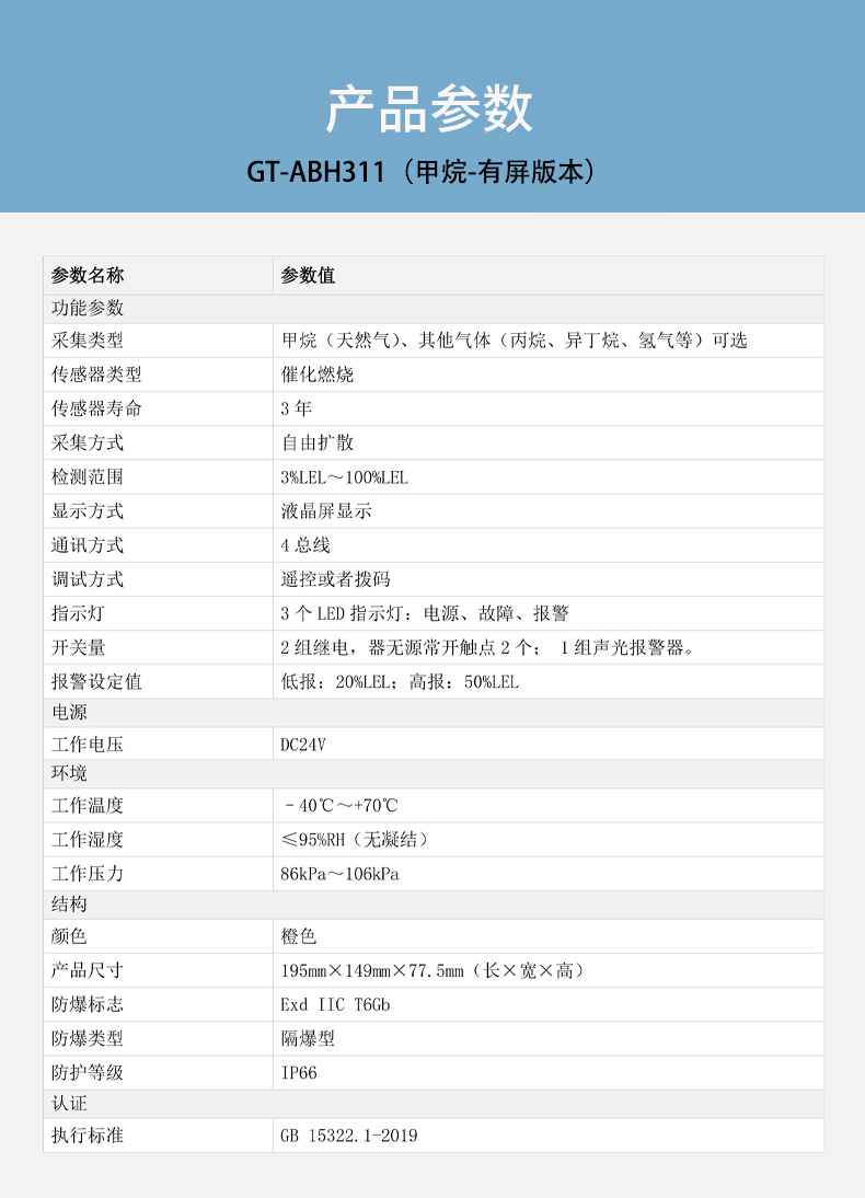 GT-ABH311工業(yè)及商業(yè)用途點型可燃氣體探測器技術(shù)參數(shù)