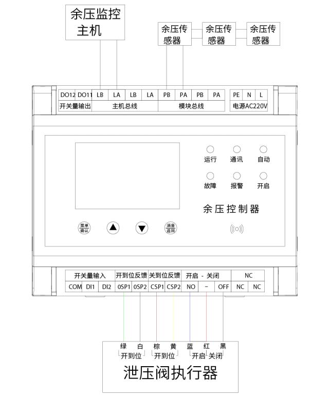 DH-YY12000余壓控制器接線圖