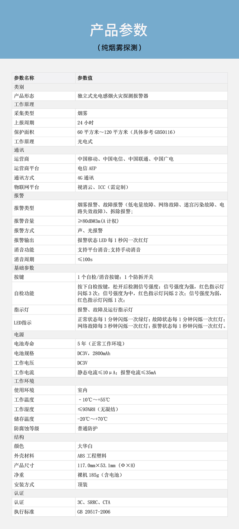 DH-HY-SA2GA-A智能煙感技術(shù)參數(shù)