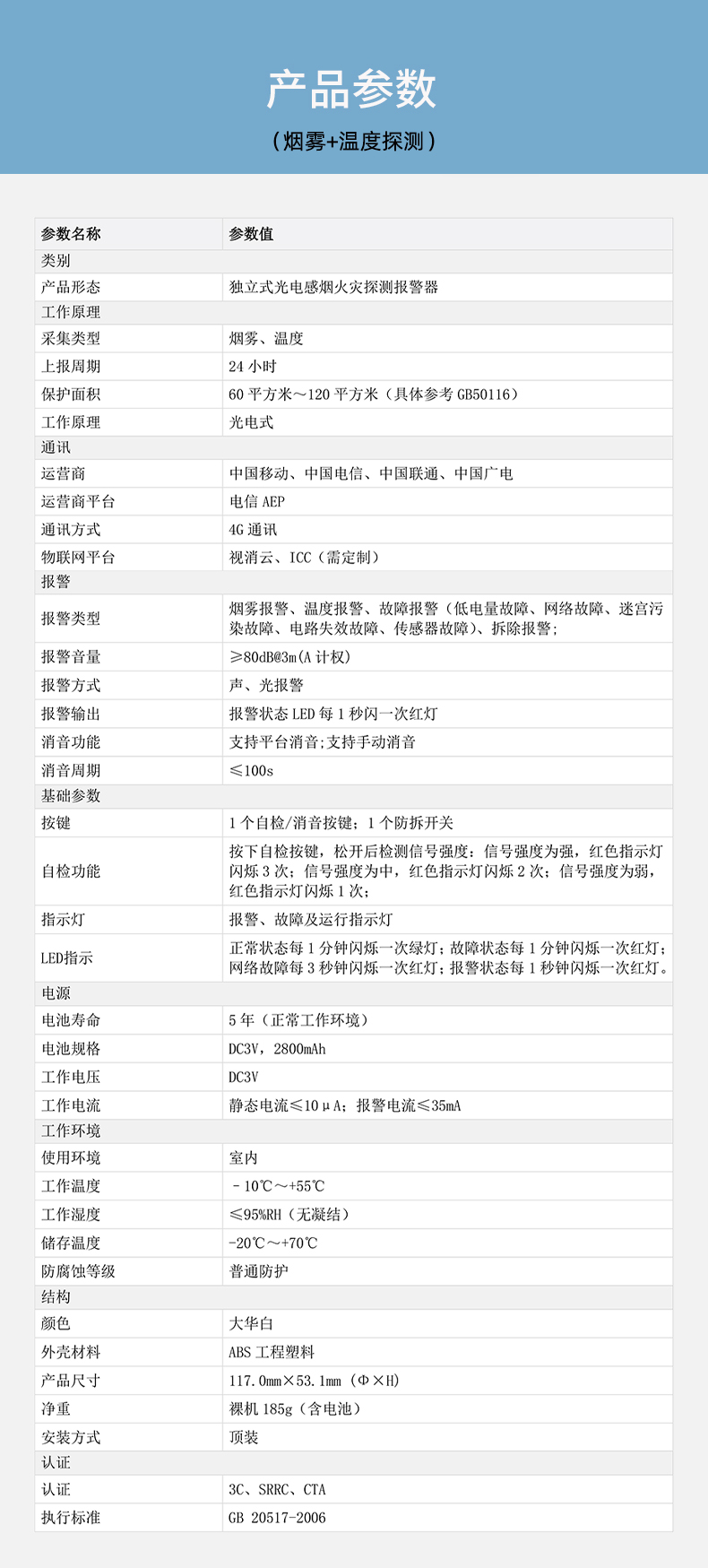 DH-HY-SA2GA-A 4G感煙火災(zāi)探測報警器 煙溫一體技術(shù)參數(shù)
