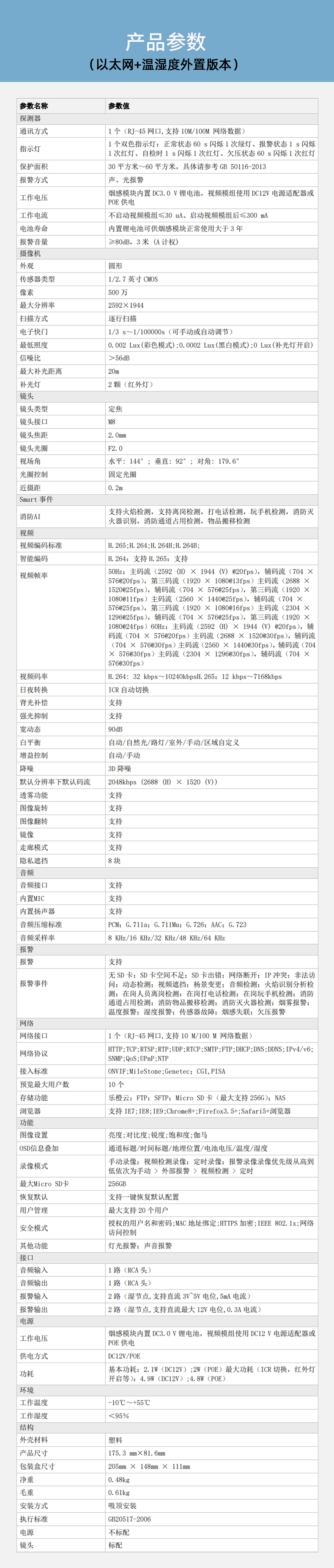 DH-HY-SAV849HA-ET四合一可視化感煙火災(zāi)探測器（以太網(wǎng)+溫濕度外置版本）技術(shù)參數(shù)