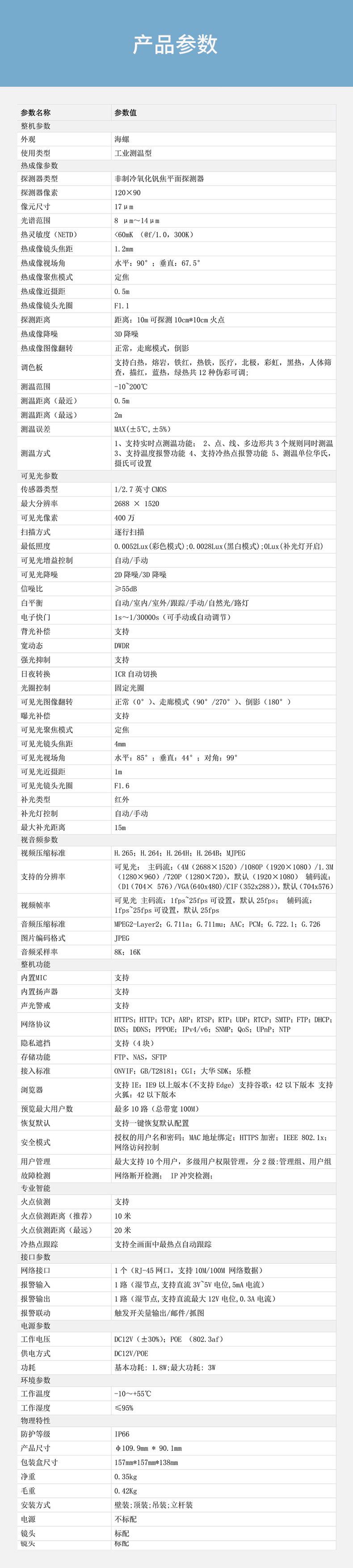DH-HY-FT431LD熱成像攝像機(jī)(400萬像素,雙畫面展示)技術(shù)參數(shù)