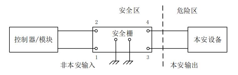 JBF-SG01電子式安全柵接線圖