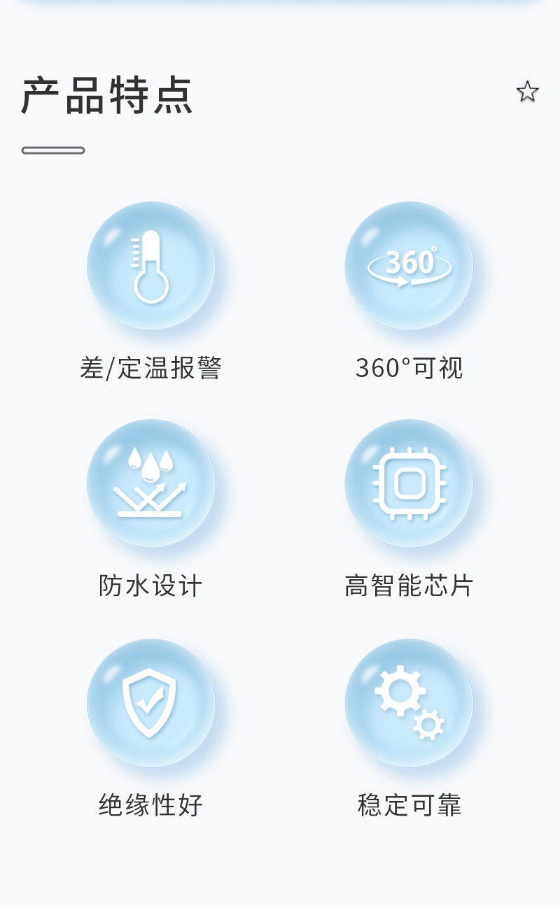 圖2