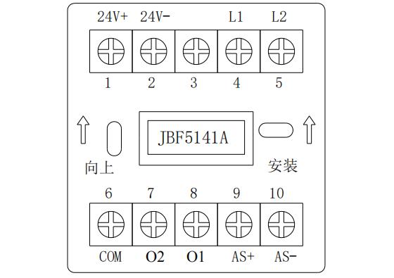 JBF5141A輸入輸出模塊接線端子說明