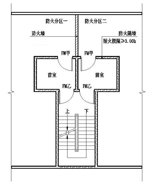當共用的樓梯間采用防煙樓梯間時，應(yīng)分別設(shè)置前室