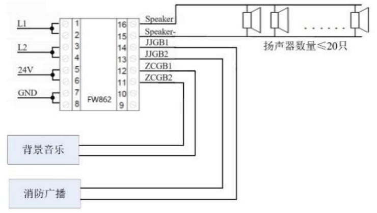 FW862揚(yáng)聲器監(jiān)視模塊接線圖