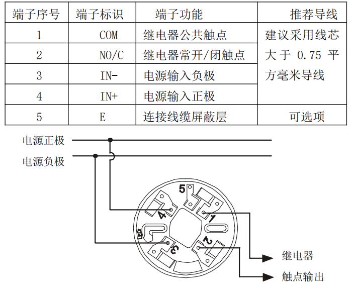 JTW-ZOM-RS311點(diǎn)型感溫火災(zāi)探測器接線圖