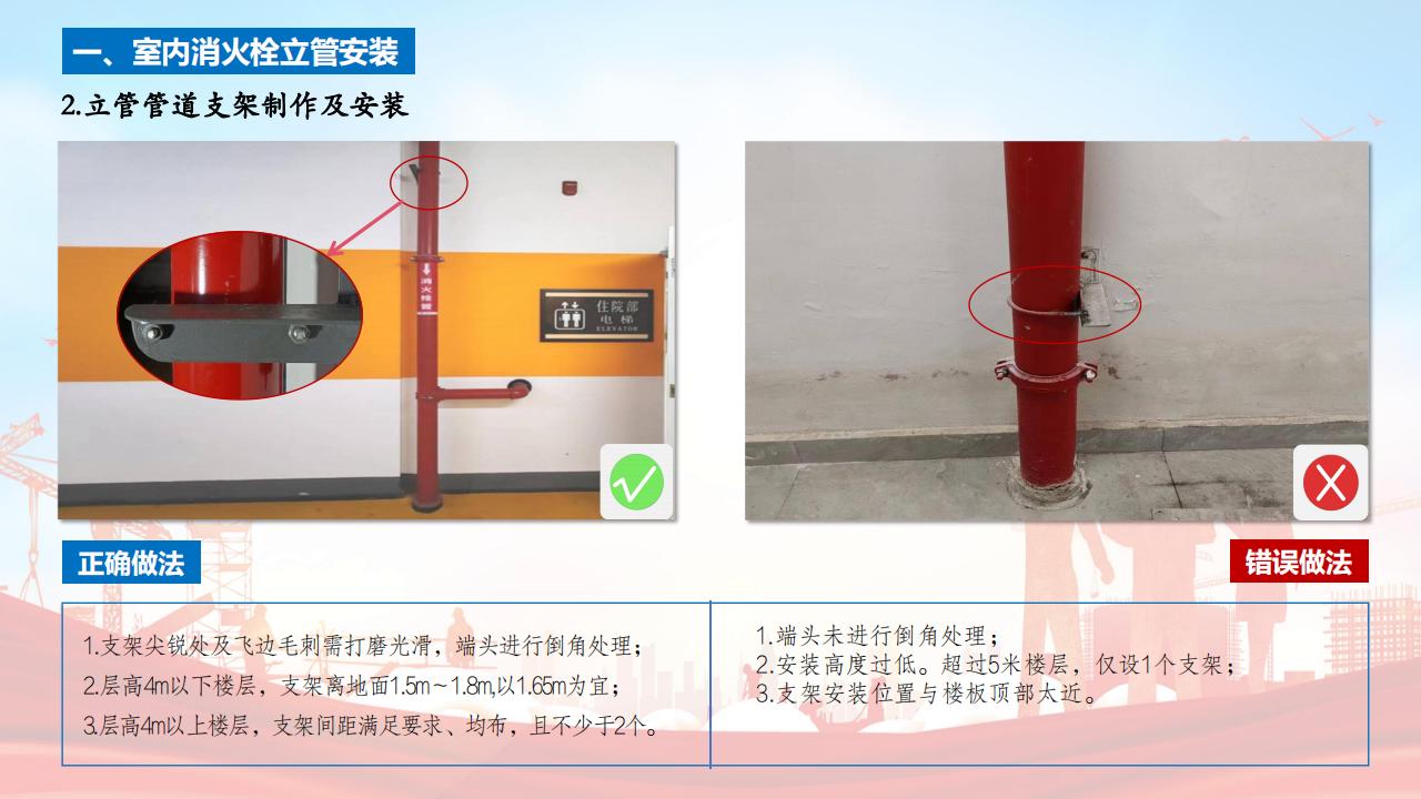 建設(shè)工程消防施工指南（第一編 消火栓）