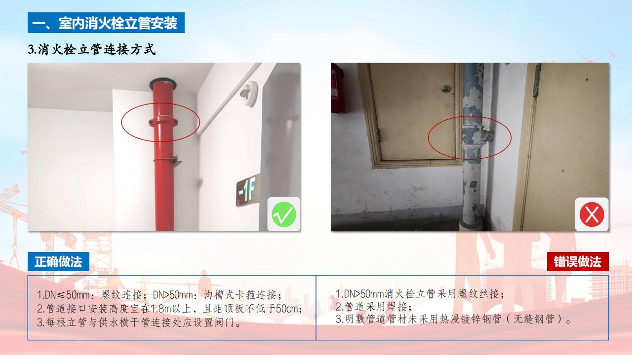 建設(shè)工程消防施工指南（第一編 消火栓）