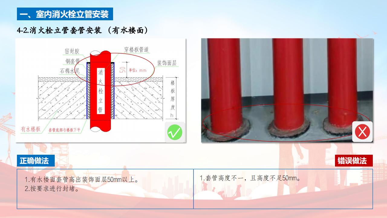 建設(shè)工程消防施工指南（第一編 消火栓）